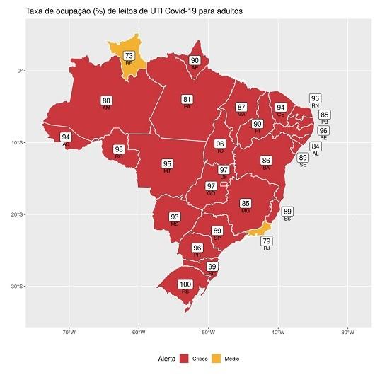 colapso brasil