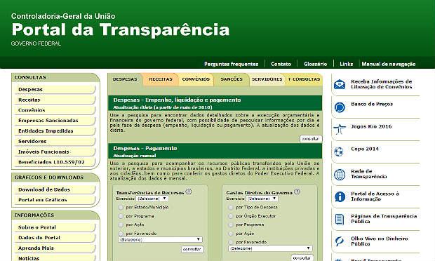 Portal da Transparência é uma iniciativa da CGU que tem por objetivo aumentar a transparência da gestão pública, permitindo que o cidadão acompanhe como o dinheiro está sendo utilizado / Foto: reprodução/Portal da Transparência