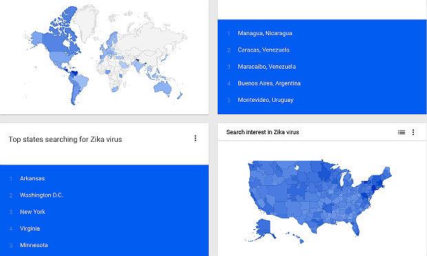 Questões sobre contágio e definição do Zika vírus são as principais dúvidas dos norte-americanos  / Foto: reprodução Google Trends